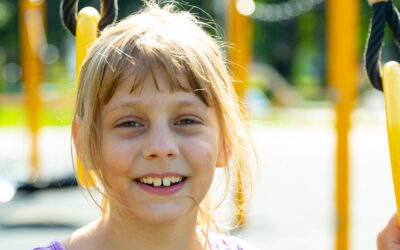 Visual Tracking & Perception