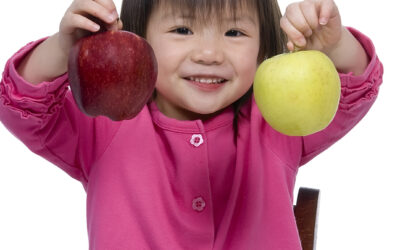 Weight issues in children